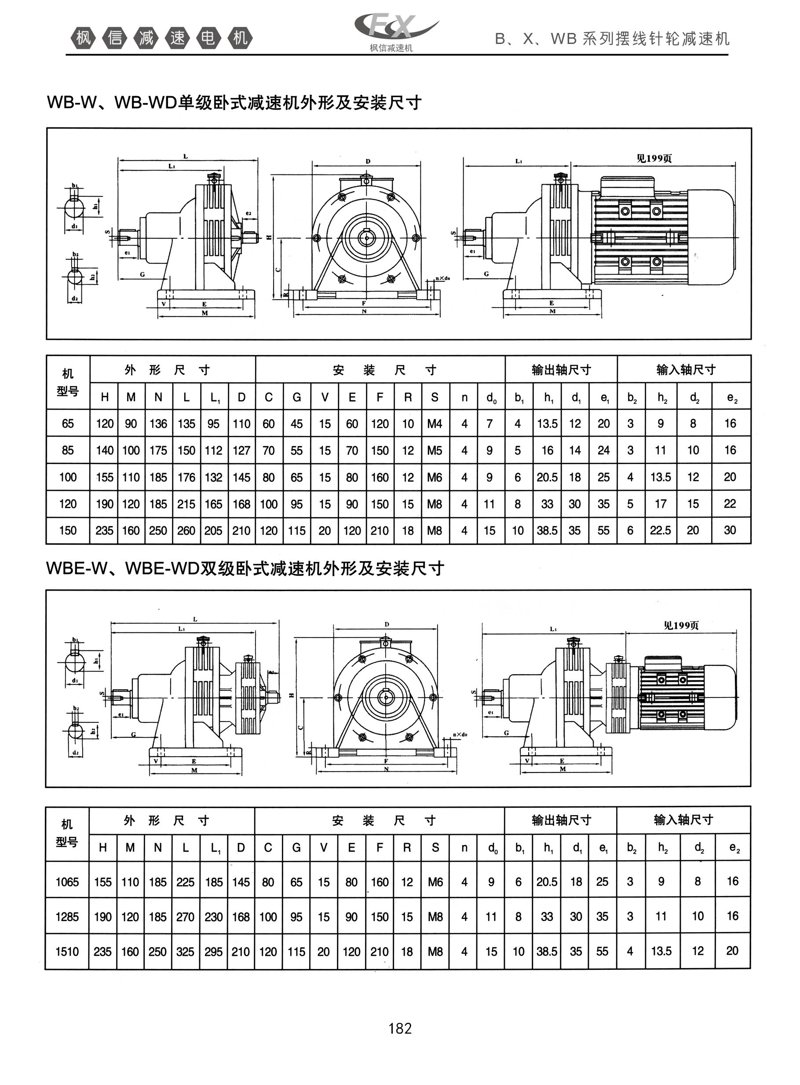 机电设备的正确安装与调试是确保其高效运行的关键步骤。本文将详细介绍这一过程,并提供实际操作指南。