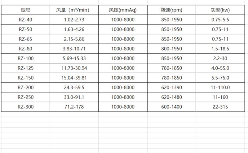 在机电设备日常运行中,如何高效地进行故障诊断与维修是一个值得深入探讨的话题。本文将通过对比分析两种常见的故障诊断方法——传统经验法与现代技术法,帮助您更好地了解其各自优缺点,并根据实际情况选择最合适的解决方案。